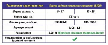 Технические-БЗСП-15